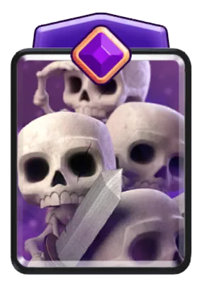 スケルトン部隊